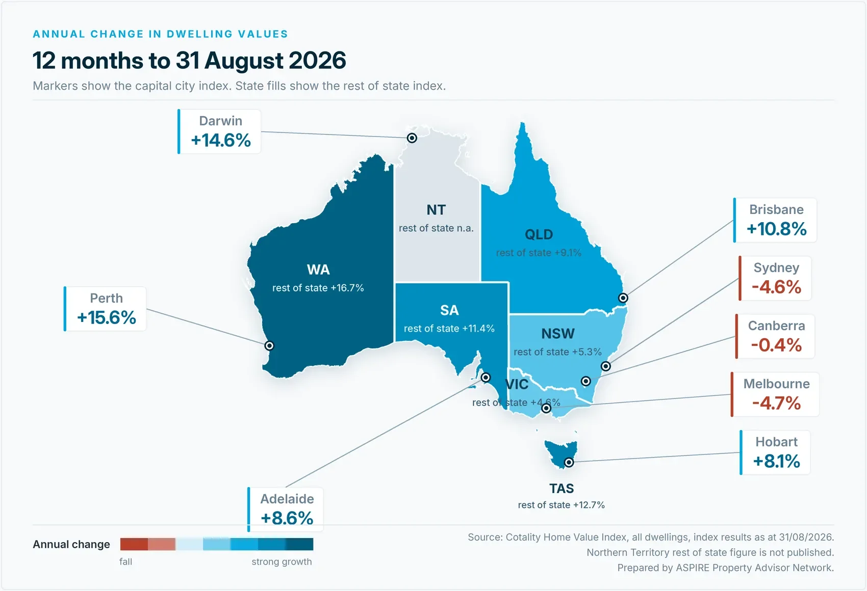 Map of Australia showing the annual change in dwelling values to August 2026 for each capital city and rest of state region